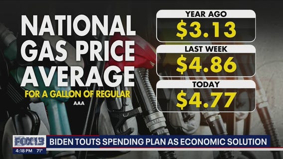 Biden touts spending plan as economic solution for unstable gas prices