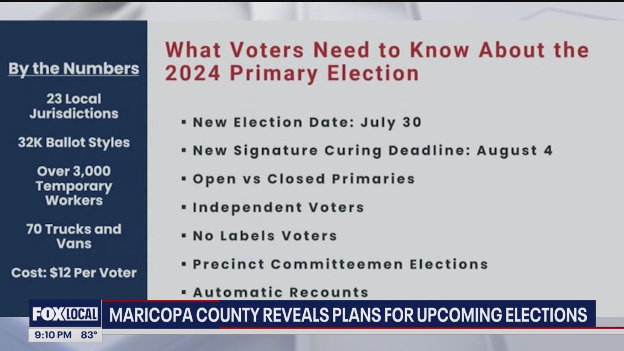 Latest on upcoming elections in Maricopa County
