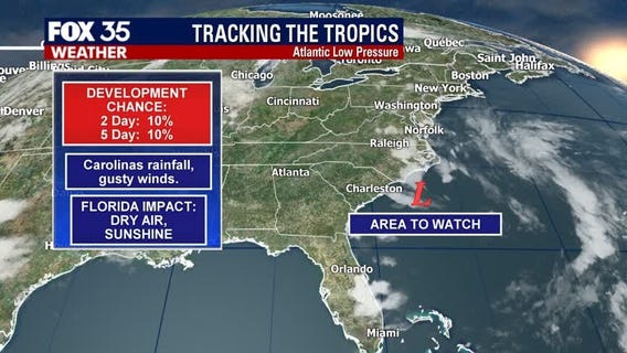 Tracking the Tropics: June 21