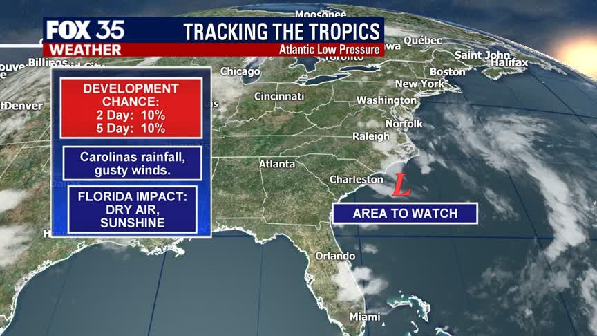 Tracking the Tropics: June 21