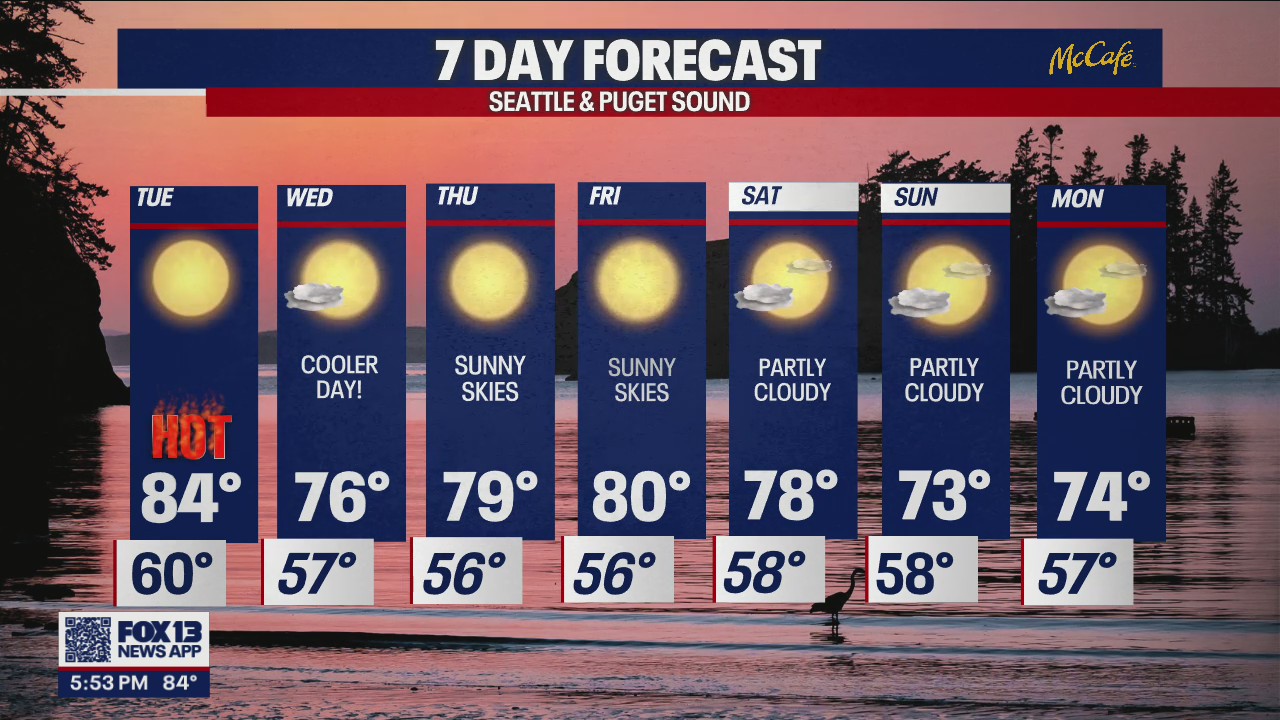 Finally feels like summer all week long!