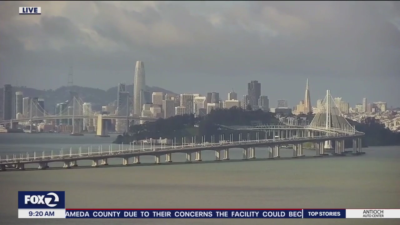 Potpourri of weather for your Sunday