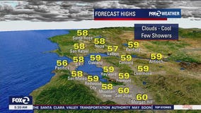 Clouds, cool, few showers