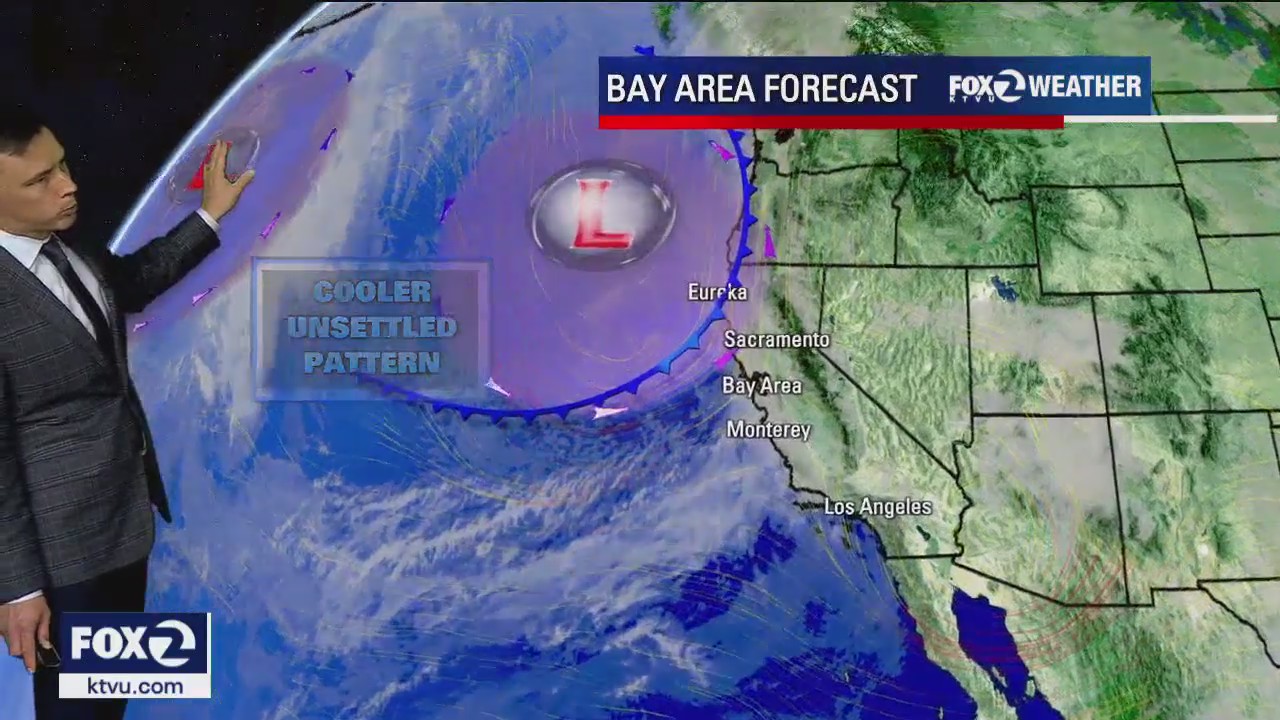 Showers back in the forecast