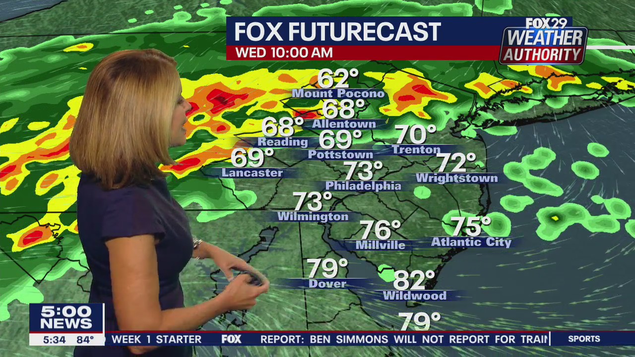 Weather Authority 5 pm Tuesday forecast