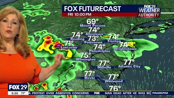 Weather Authority: Friday, 6 a.m. update