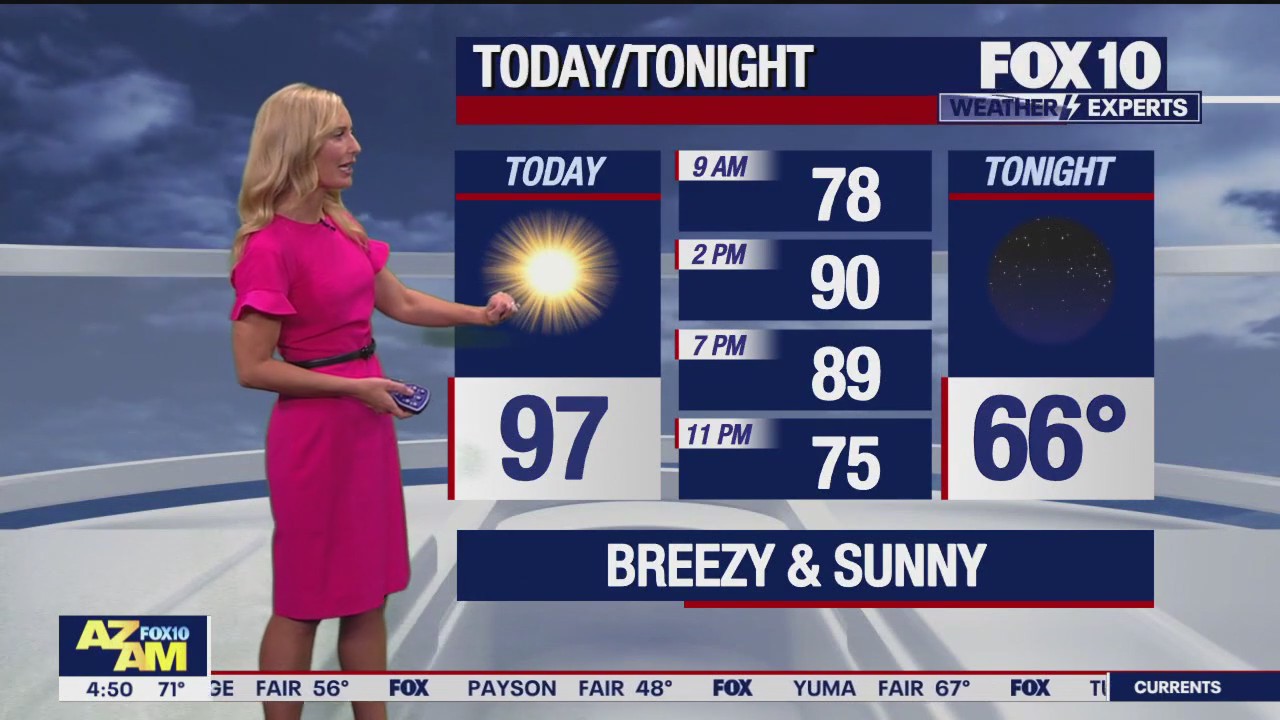 Morning Weather Forecast - 5/22/24