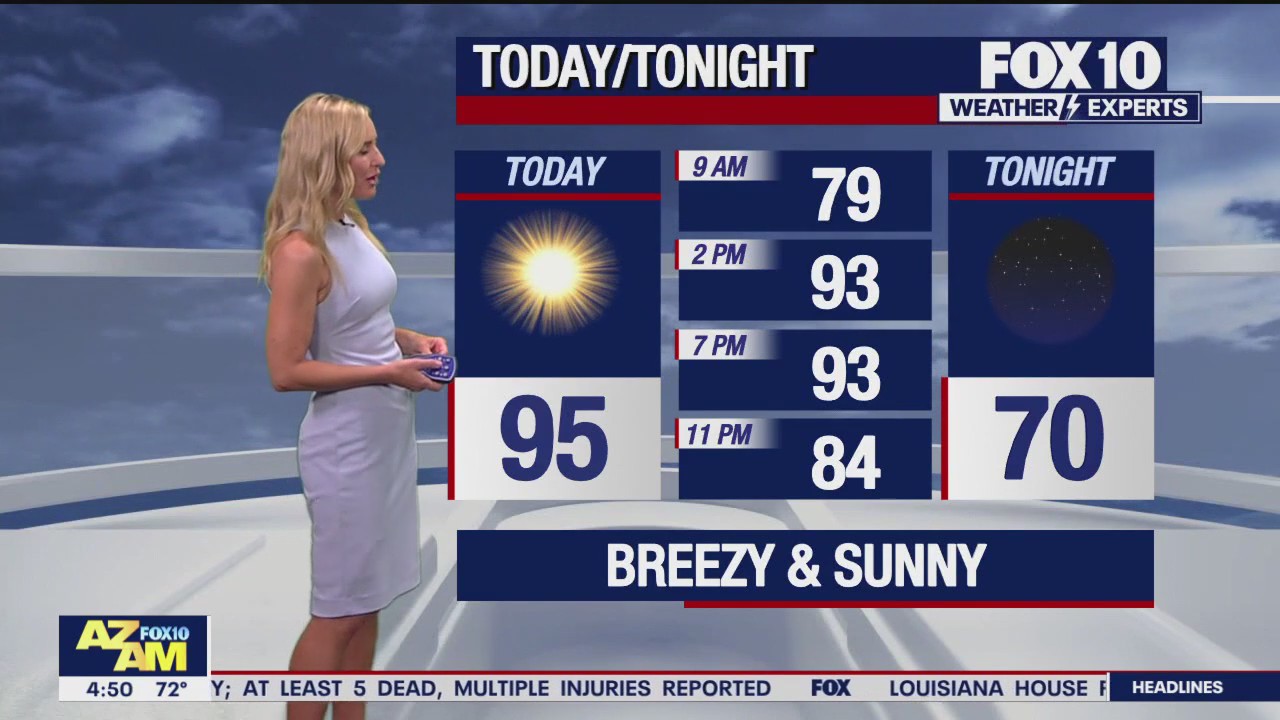 Morning Weather Forecast - 5/23/24