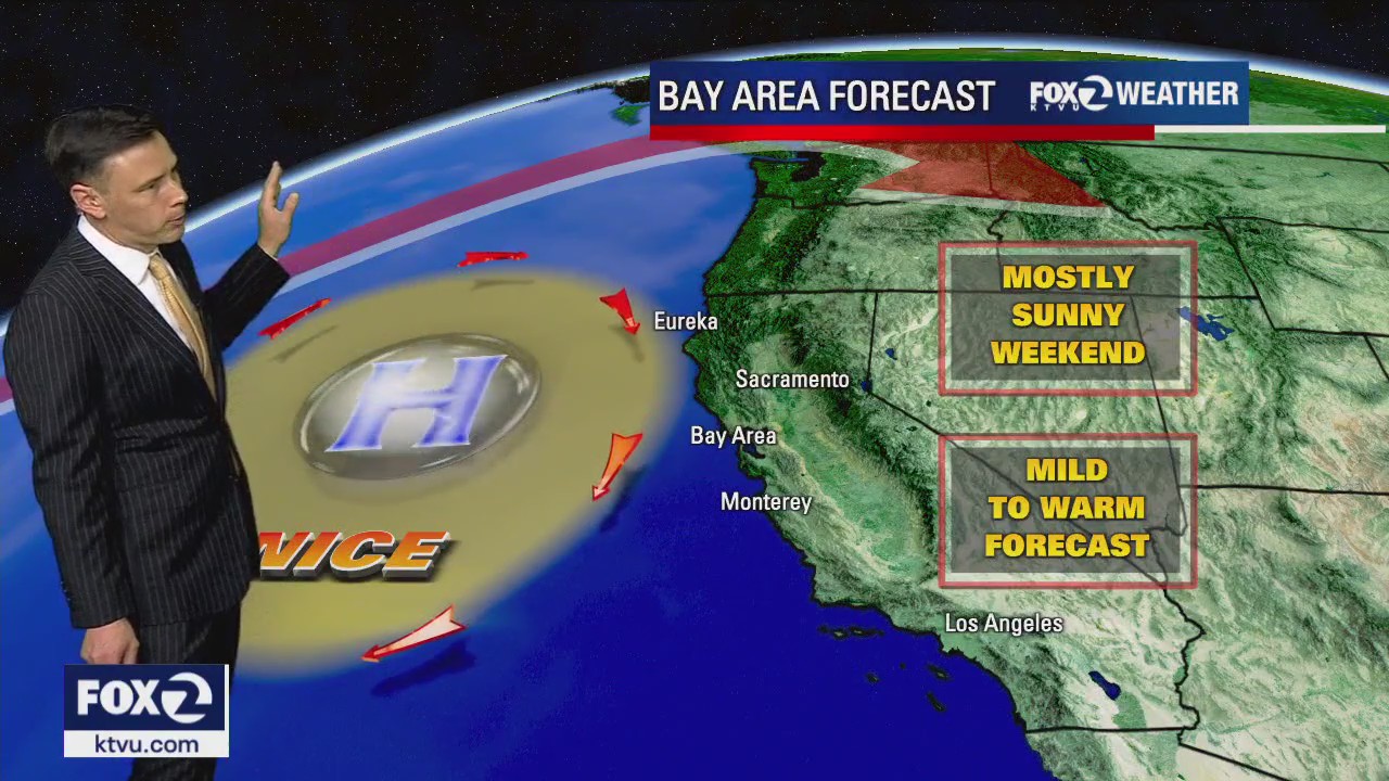 Another nice forecast