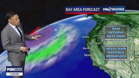 Nice weekend forecast