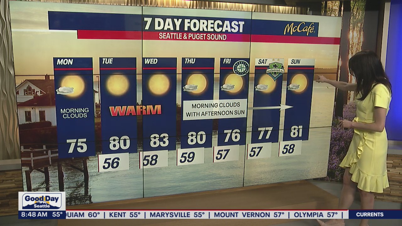 Clouds to gradually clear,  with temperatures in the low to mid 70s