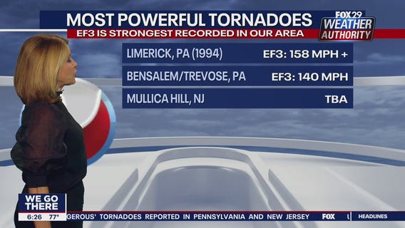 Weather Authority: Thursday 6 p.m. update