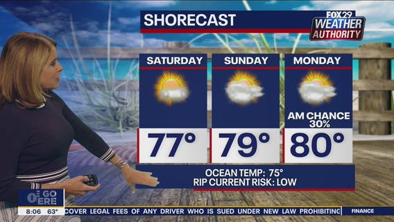 Weather Authority: Saturday 8 a.m. update