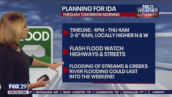 Weather Authority: Wednesday 2 p.m. update