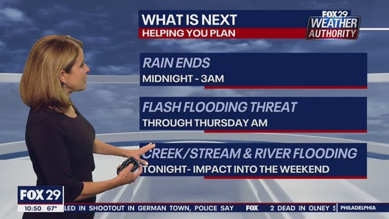 Weather Authority 10 pm Wednesday forecast