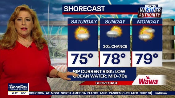 Weather Authority: Friday, 6 a.m. update