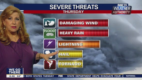 Weather Authority: Tuesday 6 a.m. update