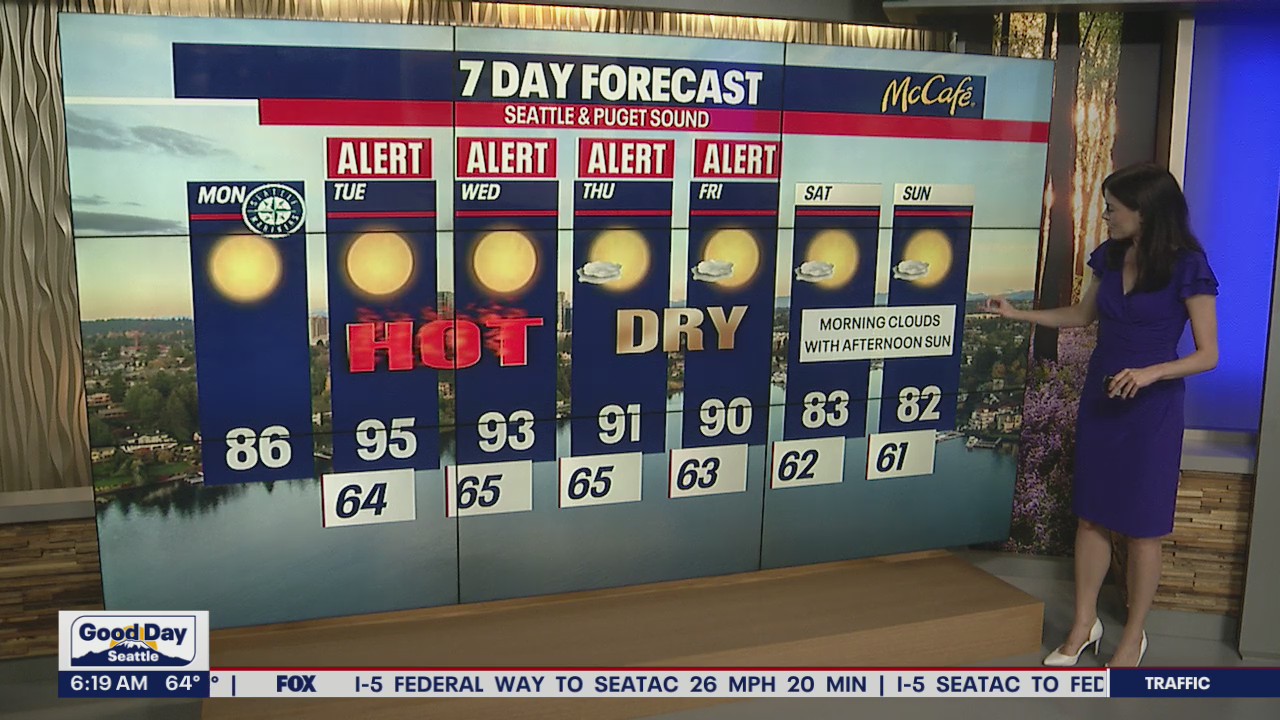 Hottest temperatures of 2022 this week in Western Washington