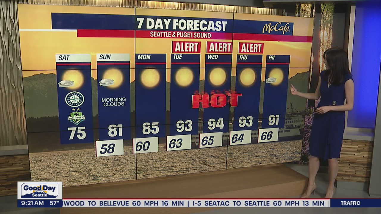Mid 70s Saturday, but prepare for 90 degrees next week