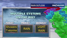 Possible thunderstorms in the forecast