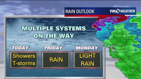 Possible thunderstorms in the forecast