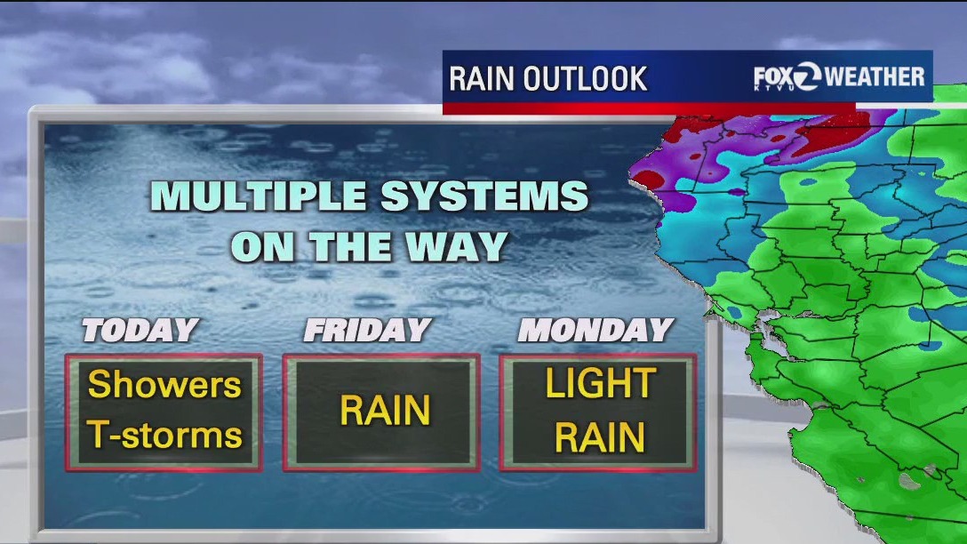 Possible thunderstorms in the forecast