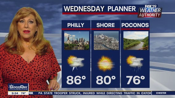 Weather Authority: Wednesday 9 a.m. update