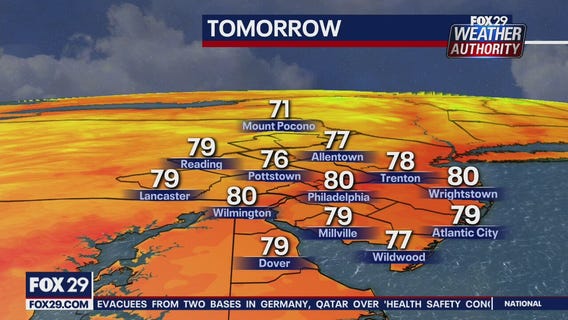 Weather Authority: Friday 6 p.m. update