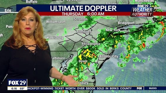 Weather Authority: Thursday, 6 a.m. update