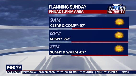 Weather Authority: Saturday 10 p.m. update
