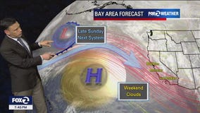 Clouds and sun this weekend