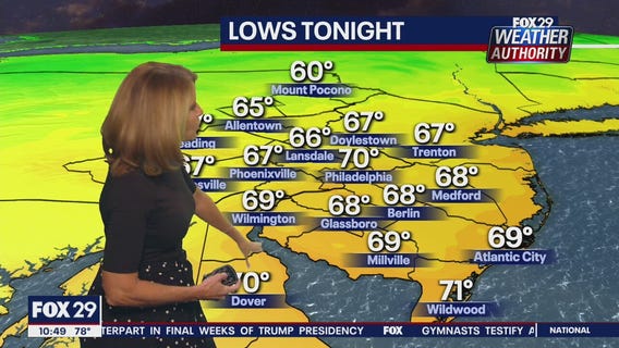 Weather Authority 10 pm Wednesday forecast