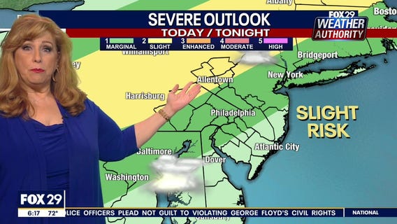 Weather Authority: Wednesday, 6 a.m. update