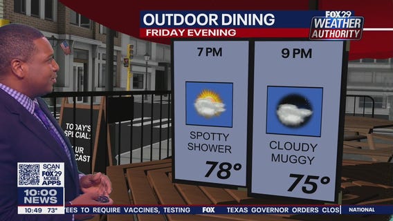 Weather Authority: Thursday 10 p.m. update