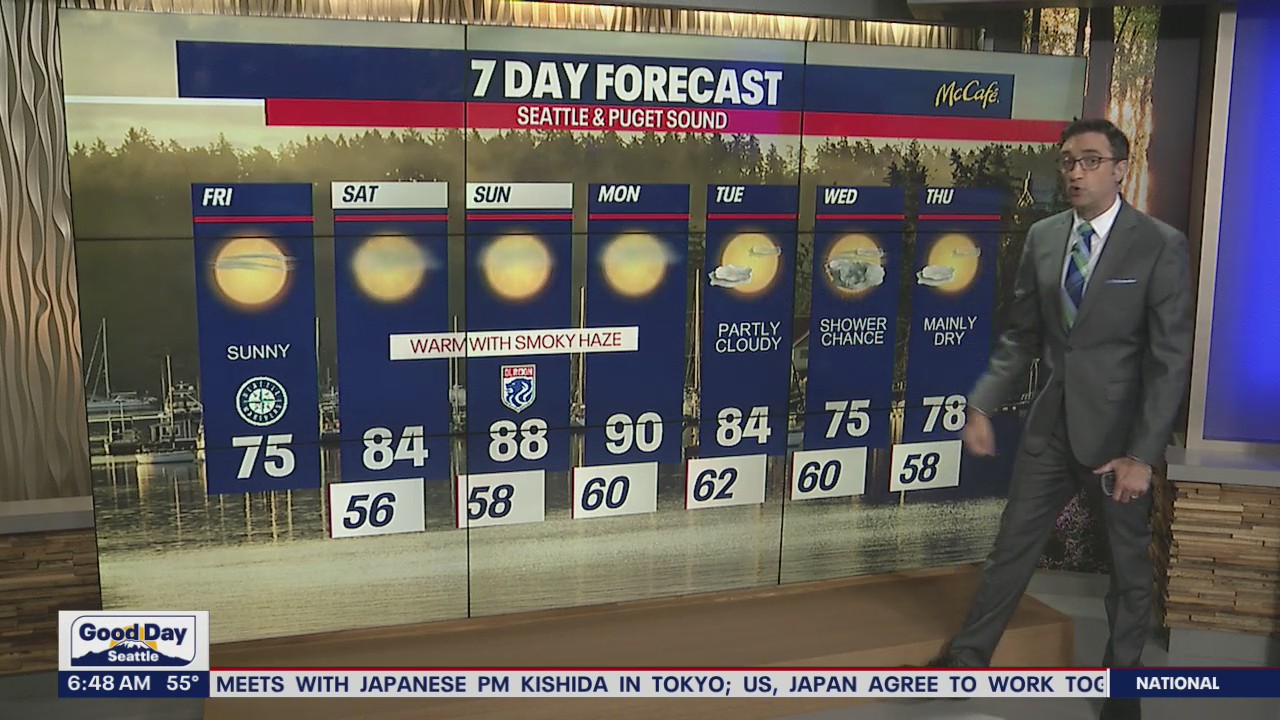 Warm temperatures return to Western Washington