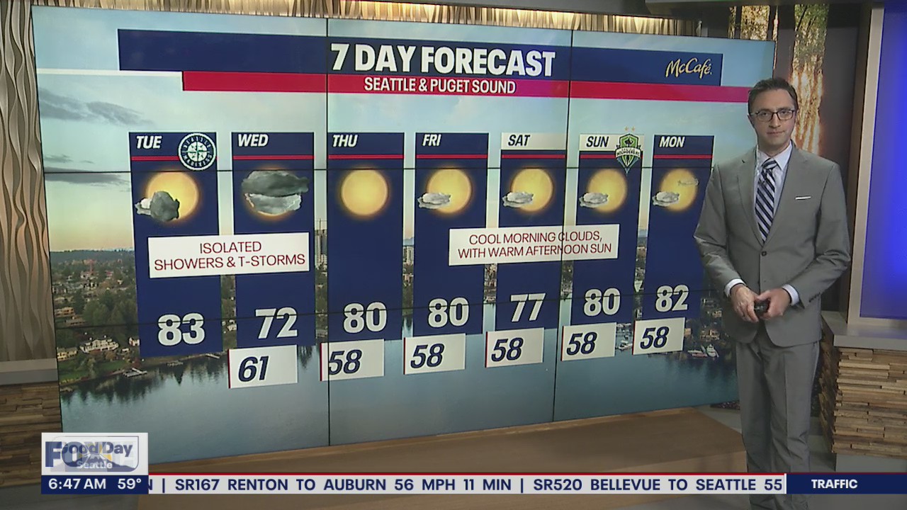 Warm temps, possible thunderstorms expected