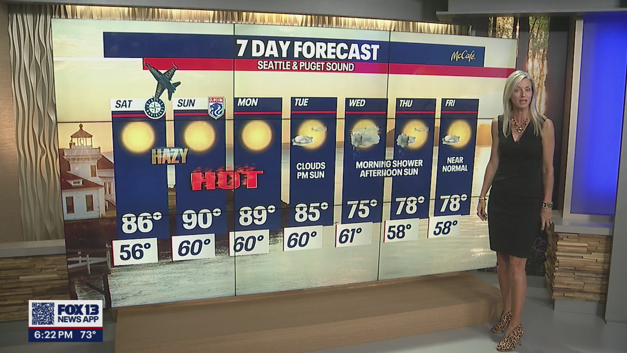 Temps close to 90 on Sunday and Monday