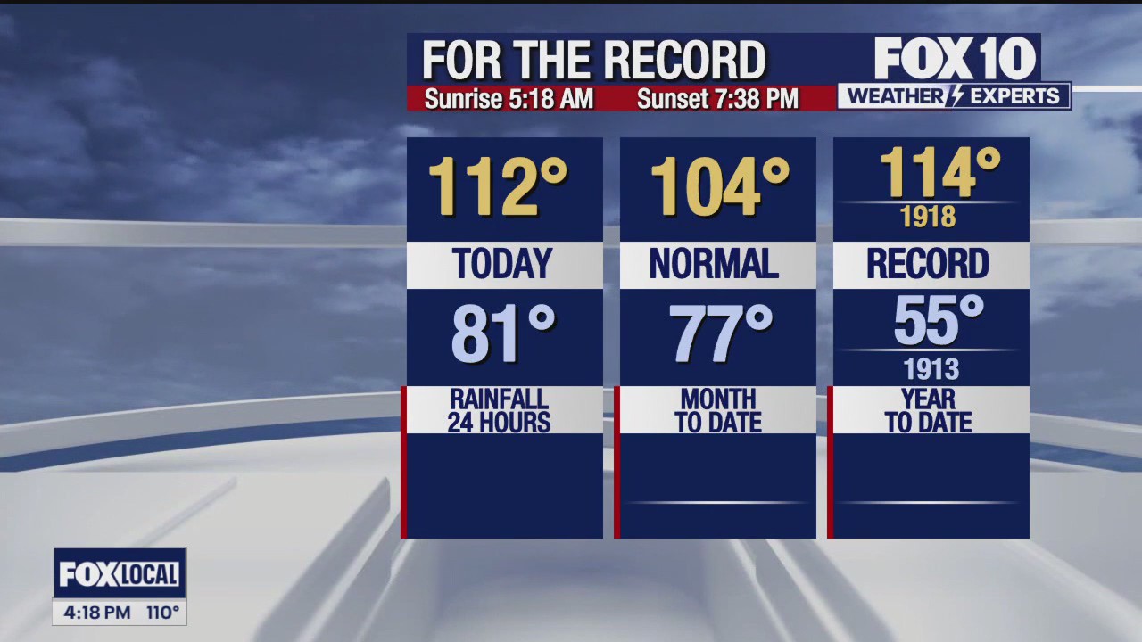 4 p.m. Weather Forecast - 6/11/24