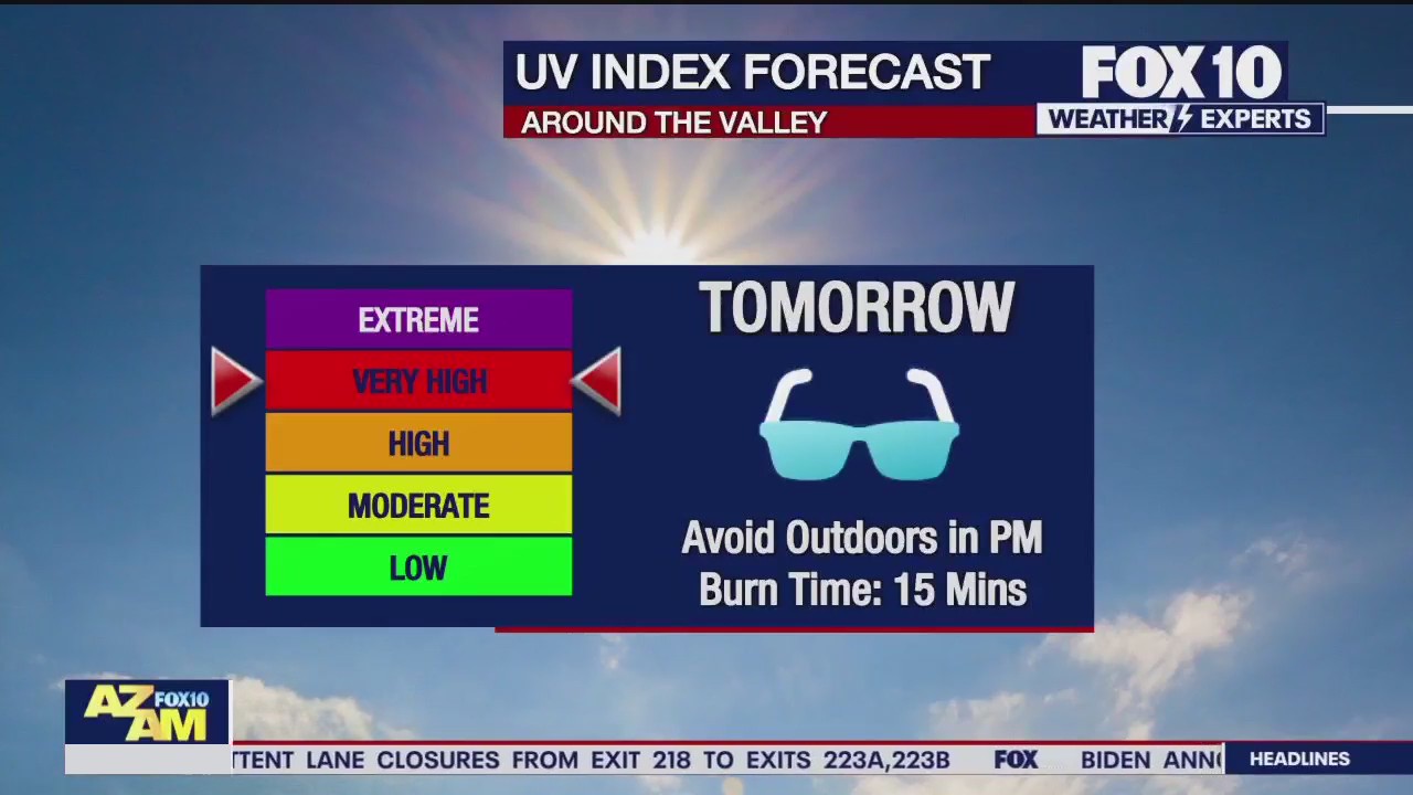 Morning Weather Forecast - 6/8/2024