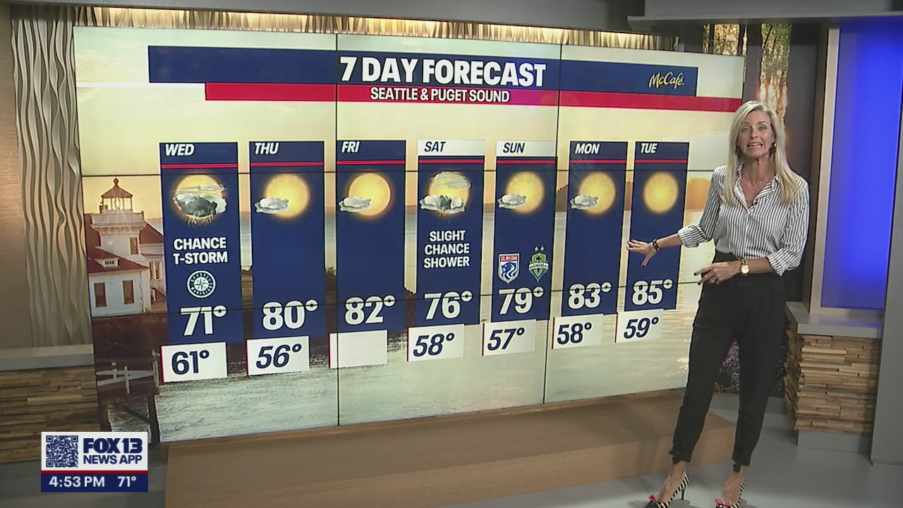 Chance of thunderstorms on Wednesday