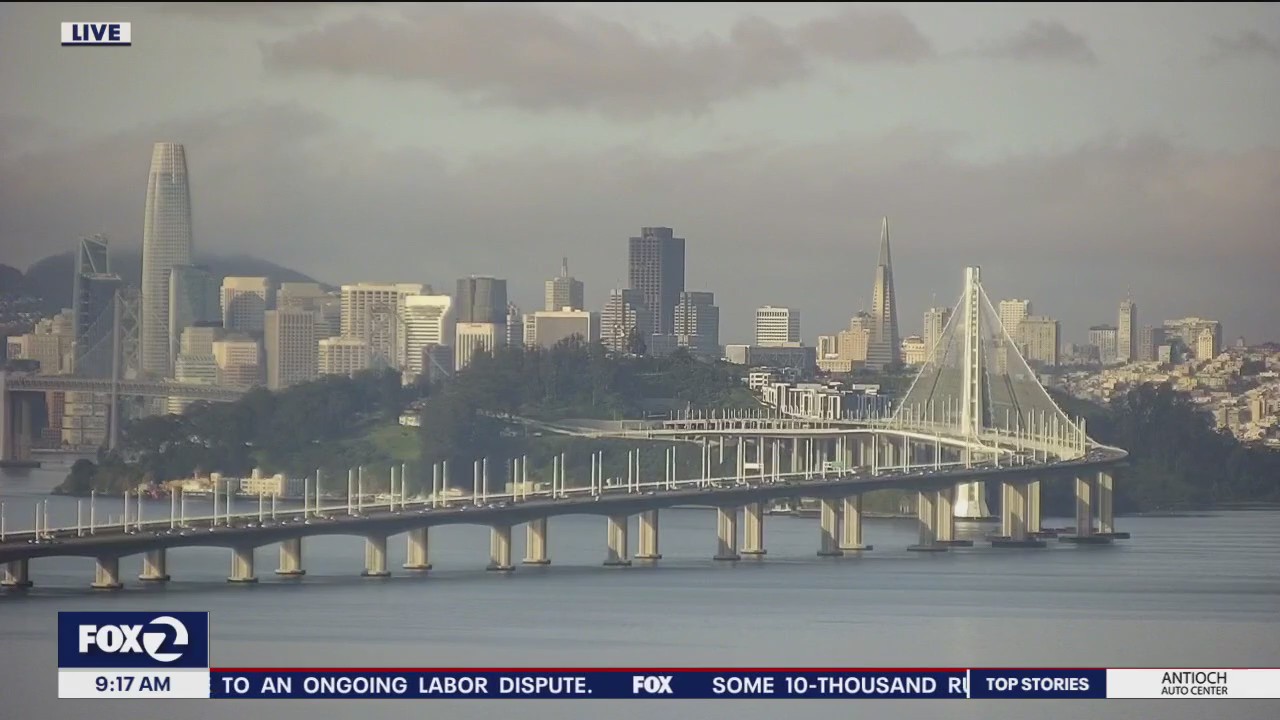 Partly sunny and mild today