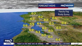 Patchy fog, party sunny
