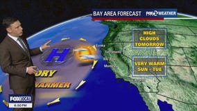 Warming temperatures
