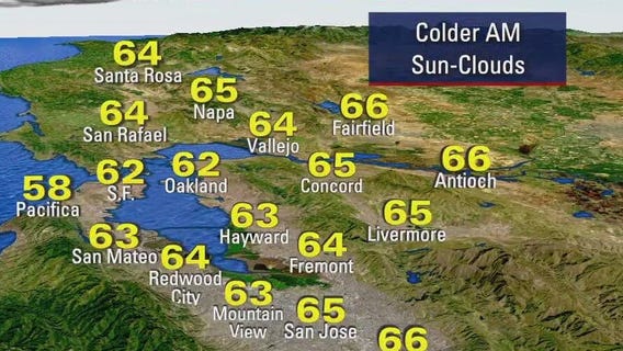 Warmer weather on the way