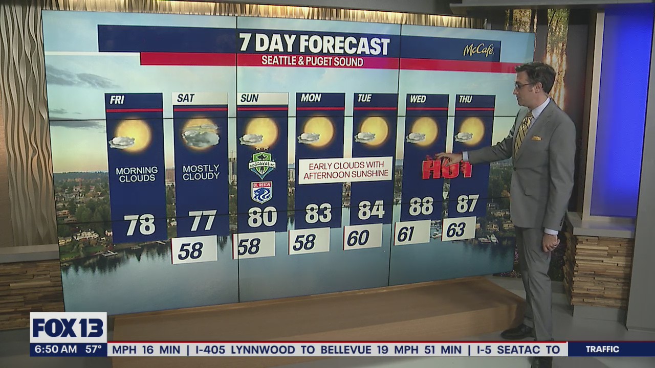 Sunshine, warm temperatures for second half of the weekend