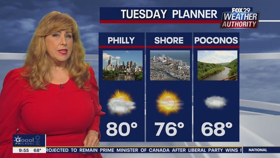 Weather Authority: 9 a.m. Tuesday forecast