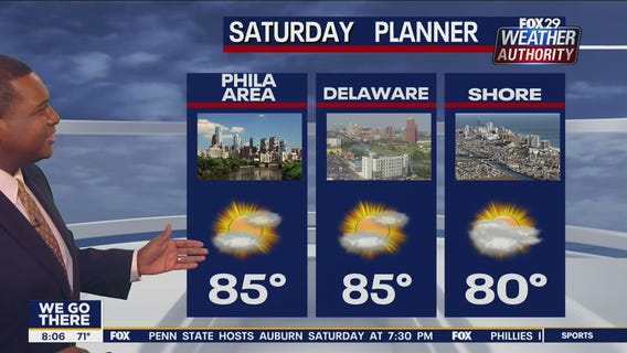 Weather Authority: Saturday 8 a.m. update