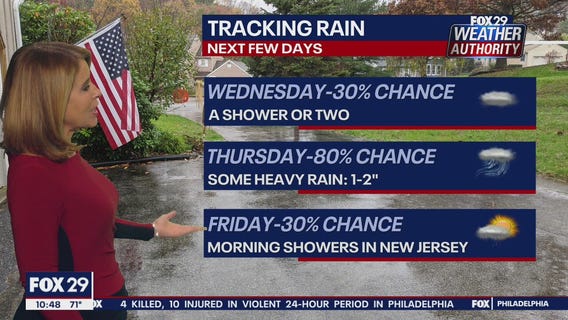 Weather Authority: Tuesday 10 p.m. update