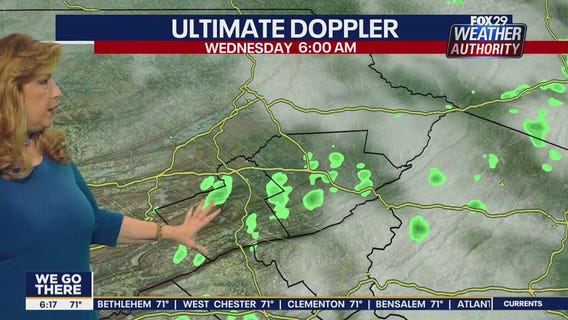 Weather Authority: Wednesday 6 a.m. update