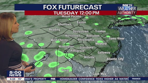 Weather Authority 5 pm Monday forecast